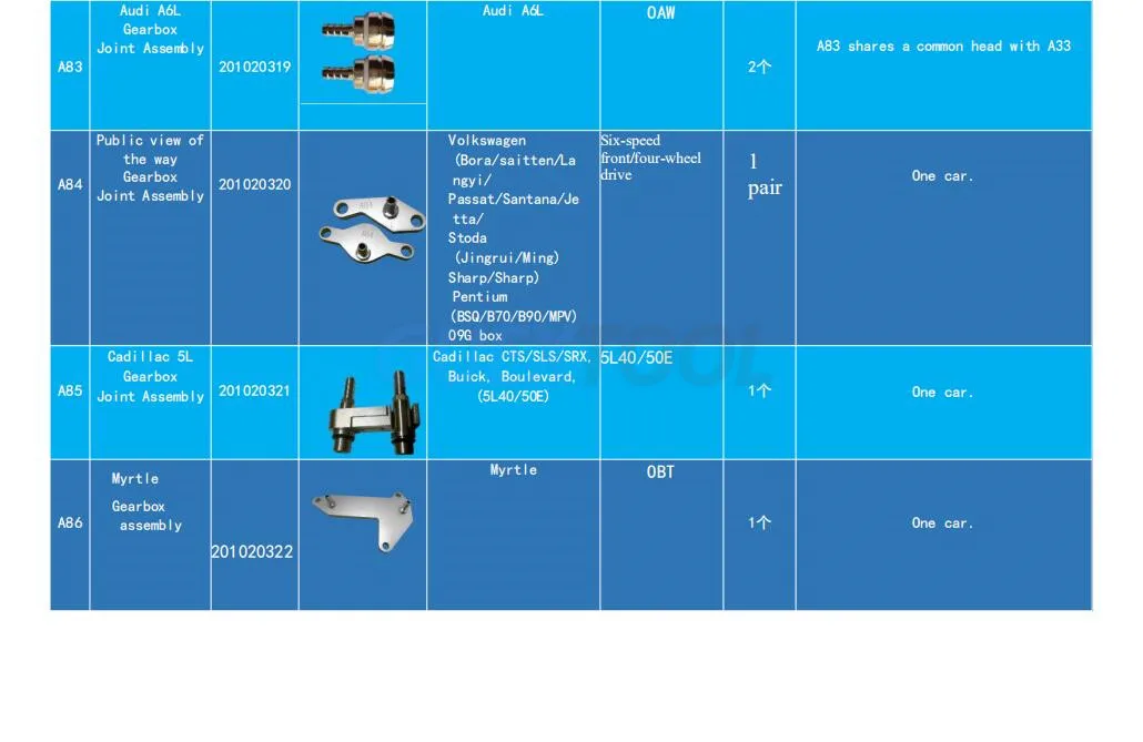 ATF-Steckverbinder 140 Stück Auto Automatikgetriebe-Ölwechsel Getriebe-Schnelladapter – Detail 23