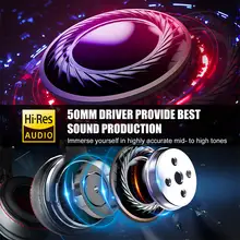 Wired Studio DJ Headphones with Microphone #2