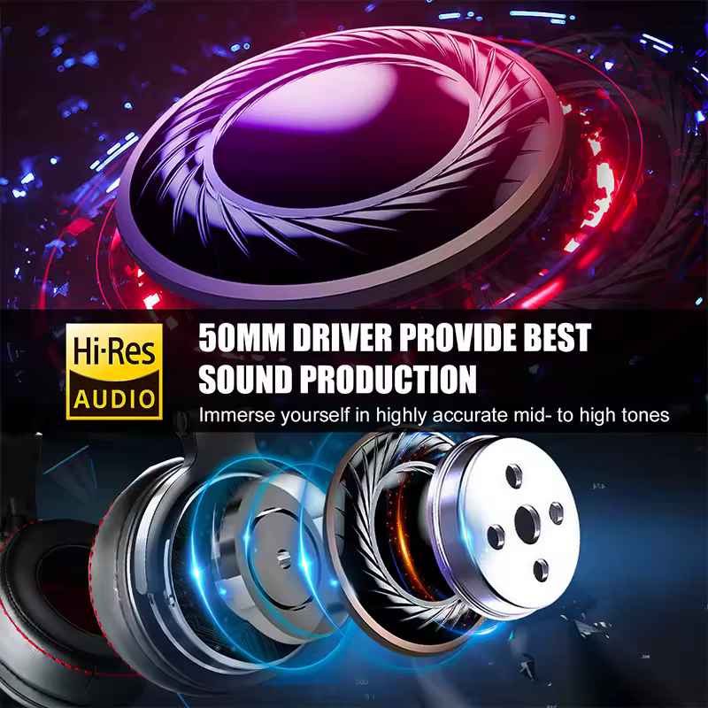 Oneodio 프로 50 DJ 헤드폰