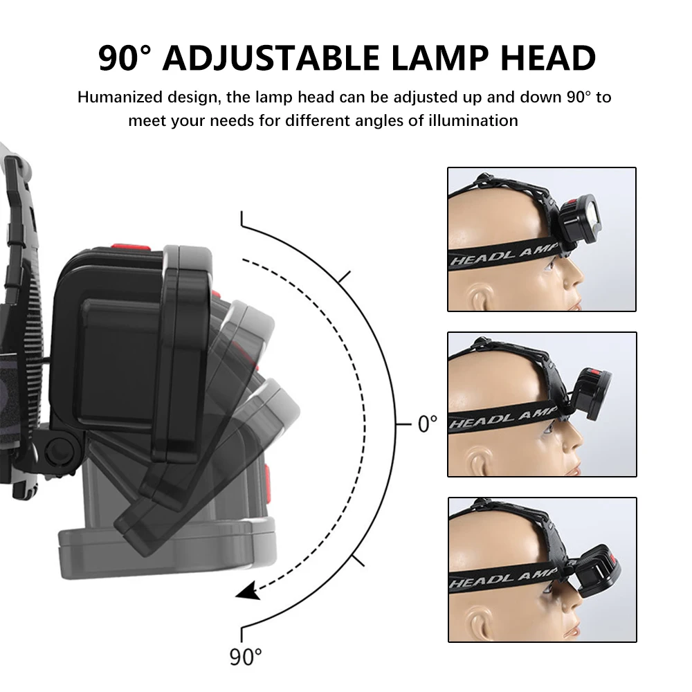 Super jasne latarka czołowa COB LED ładowane na USB reflektor wodoodporny latarnia wędkarska ogon czerwona lampa potężny 18650 latarka kempingowa