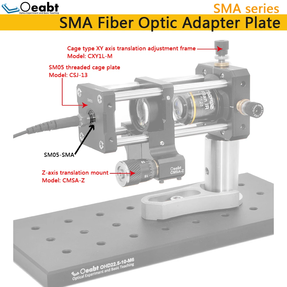 SMA Fiber Optic Adapter Plate Jumper Connector Adapter SMA Socket Flange SM1 Threaded Disc Coupling Cage Type