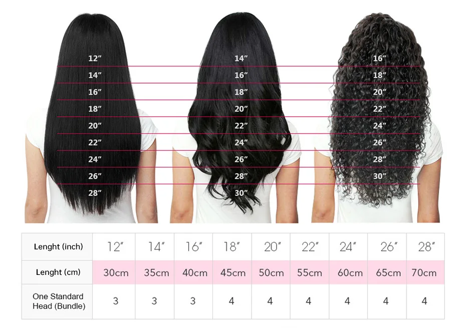 Alimon ica Bündel 613 Honig blond Remy brasilia nischen Körper Welle Haar weben Schuss Remy Menschenhaar Bündel 8-40 Zoll lang – Detail 16