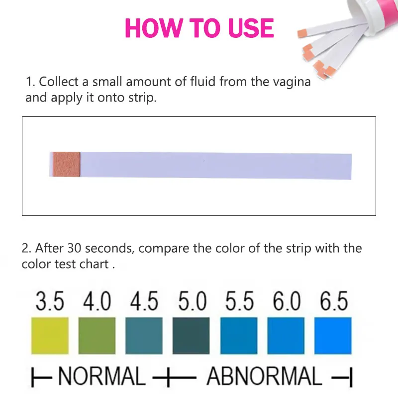 30 Pcs Women Gynecological Vagina Inflammation Self Test Card Female Health Vaginal PH Accurate Fast Self Test Strip Paper