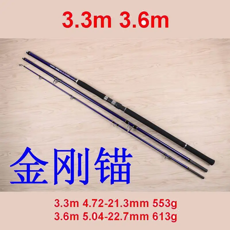 ZZ85 Sunboen Maogan 1.8m 2.1m 2.4m 2.7m 3.0m 2 Sections 3.3m 3.6m 3 Sections Carbonfiber Surf Casting Fishing Rod Tip Dia. 6.8mm