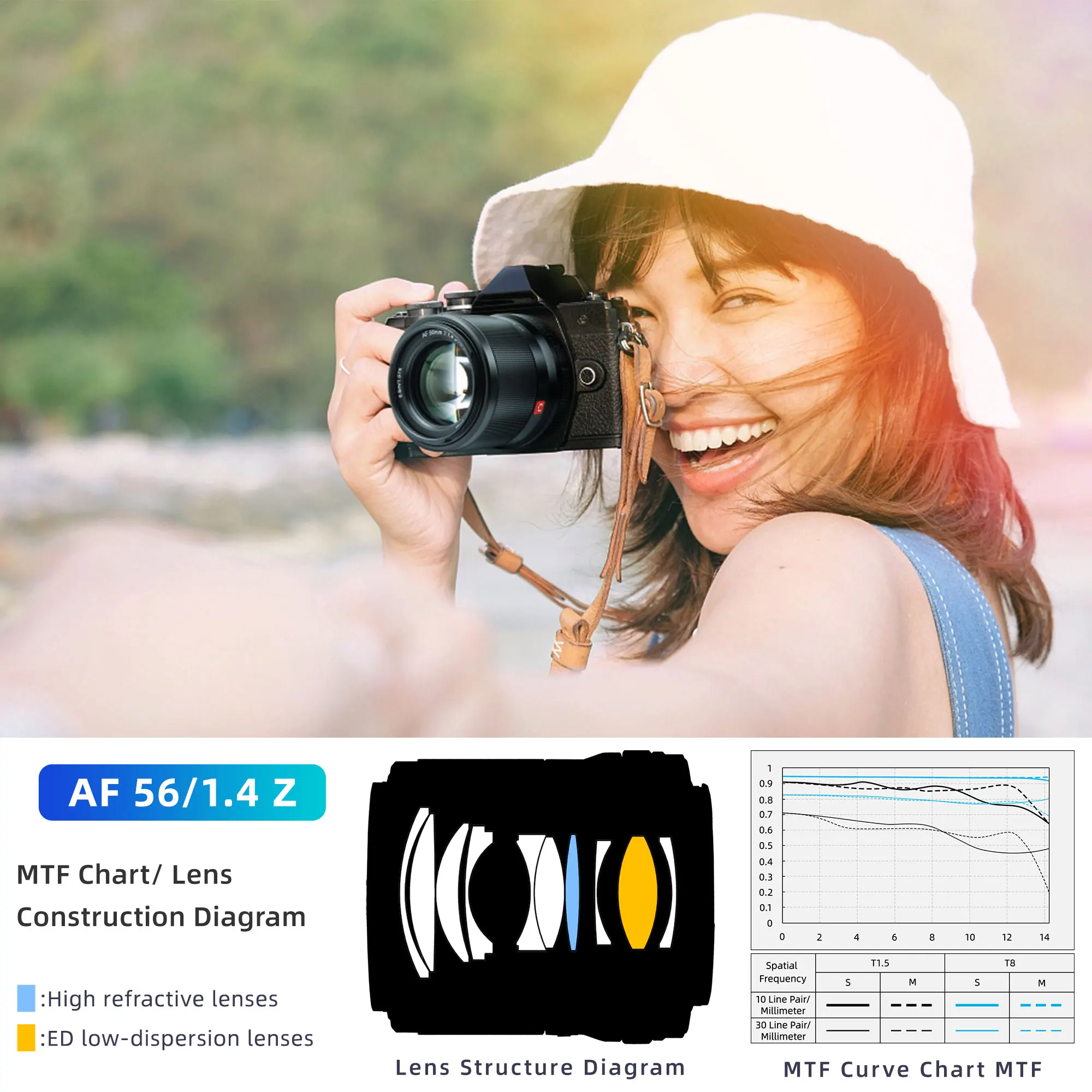 VILTROX 56mm F1.4 Z for Nikon Lens Auto Focus lens Large Aperture Portrait Lens APS-C Lens Nikon Z mount Z5 Z6 Z7 II Camera Lens