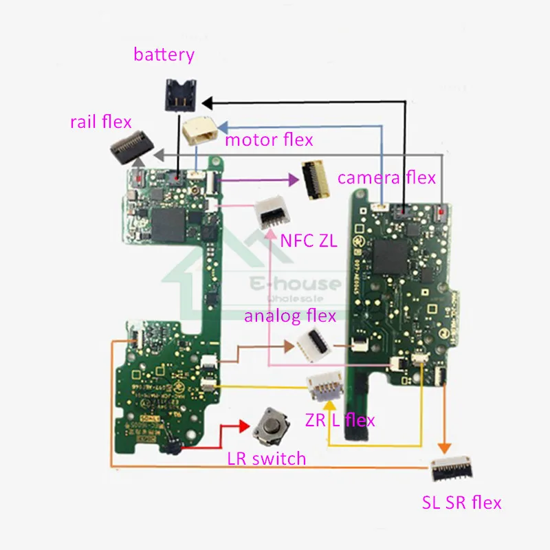 For Nintendo Switch Joycon motherboard connectors LR switch analog SL SR ZL ZR Rail camera flex socket Clip for NS joy con