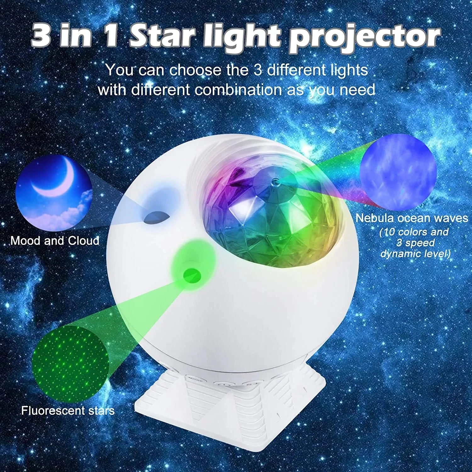 Galaxy Projektor 3 in 1 Ozean Welle Projektor Nachtlicht Sterne Projektor mit Fernbedienung Voice Control, nebula Cloud Kid Erwachsene Geschenk