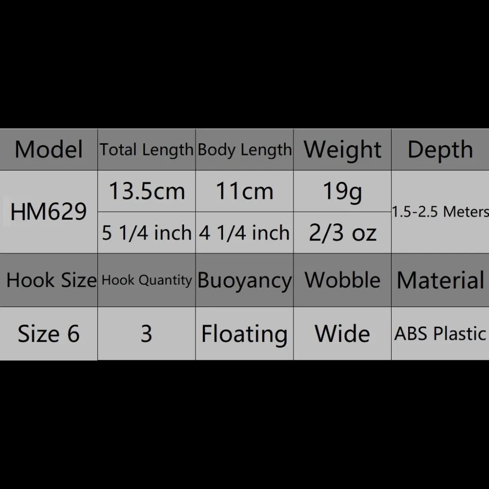 wLure Fishing Lure 13.5cm 19g Slow Retriever Wide Wobble Action Fast Floating 2 Meters Depth 3 Treble Hooks Lifelike HM629