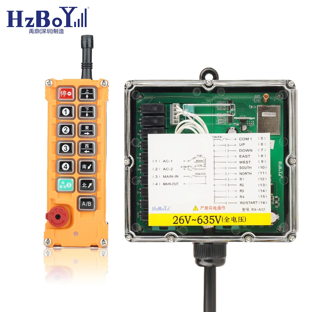 F23-BBE 433Mhz Industrial Hydraulic Radio Wireless Crane Remote Control And Receiver