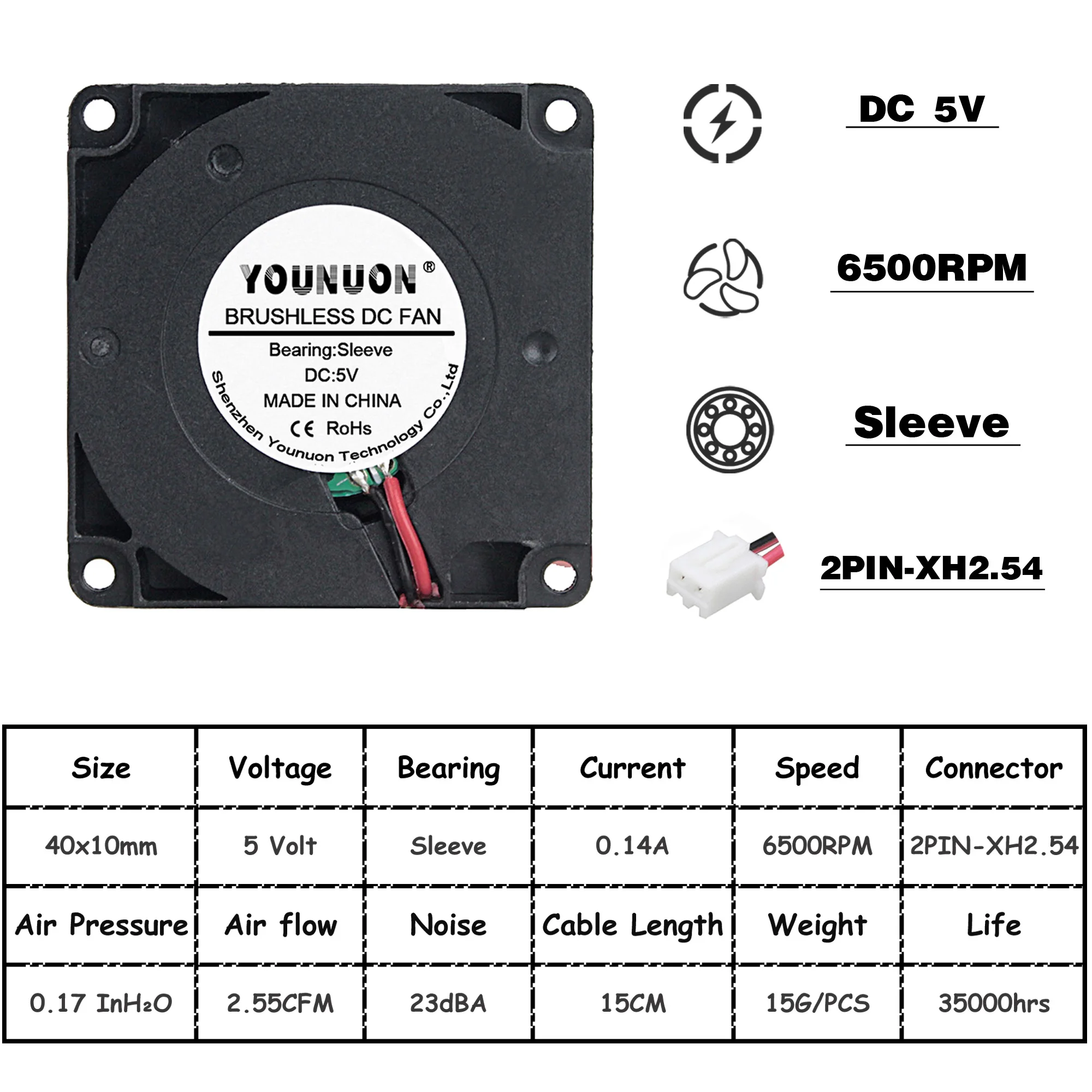 500PCS YOUNUON  4010 Blower Fan DC 5V Brushless Turbo Blower Cooling Cooler Fan 40x40x10mm 4cm Fans