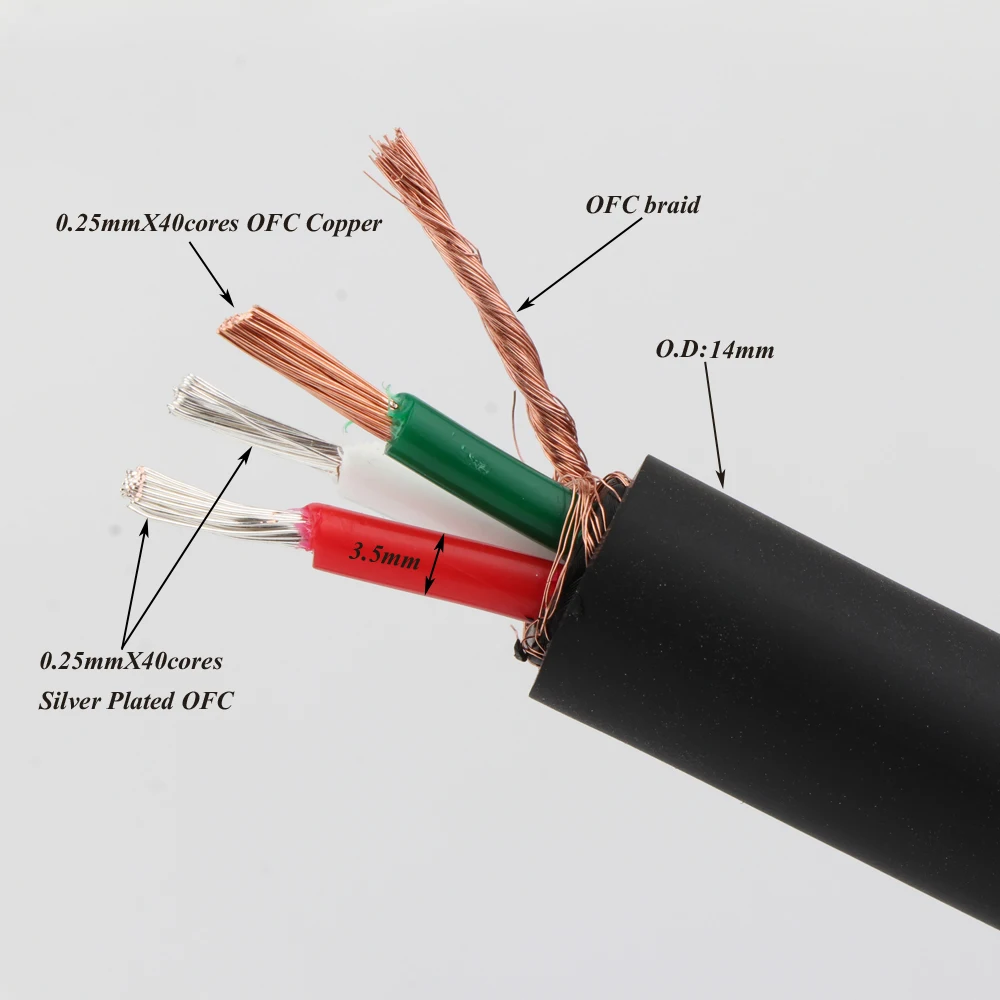 High Quality EU Silver Copper Plated Extension Power Cable With PlatedP-029/C-029 Connectors