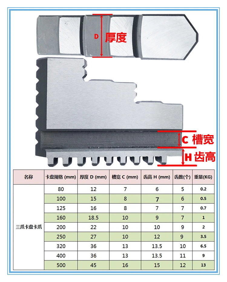 Positive claw K11-80 K11-100 K11-125 K11-130 K11-160 K11-200 Universal three-jaw chuck Claw Card foot 3Pcs/Set Mechanical lathe