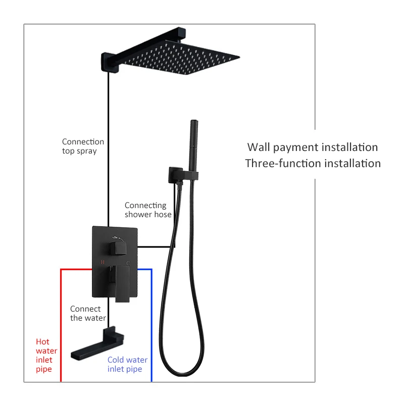 Imagem -06 - Montagem na Parede do Chuveiro de Chuva Combinação Conjuntos com Handshower Escondido Preto Banheiro Cachoeira Torneiras Sistema Banheira Torneiras Misturadoras Els89