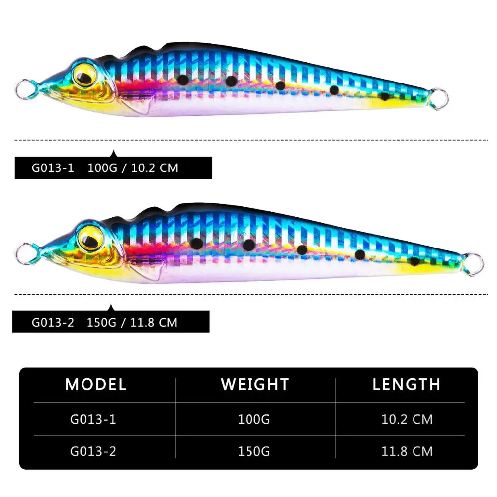 Goture 3pcs/set 100g 150g Jig Fishing Lure Fast Sinking Metal Spoon Jigging Lure Lead Fish for Big Game Fishing S Shape Lures