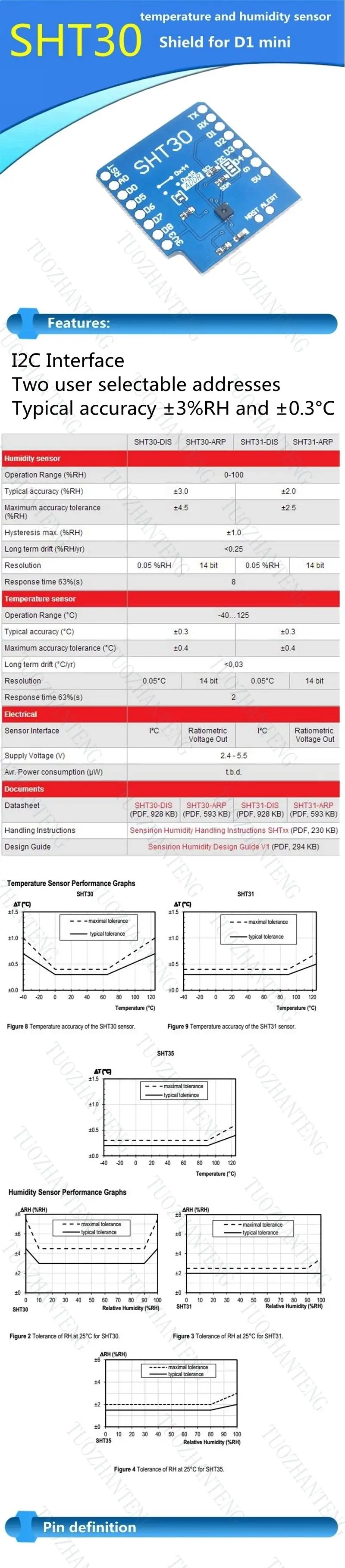 TZT 1/3PCS SHT30 Shield für WEMOS D1 mini SHT30 I2C digitales Temperatur- und Feuchtigkeitsmodul – Detail 1