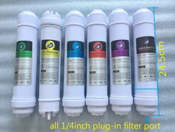 24.5cm Plug-in Filter Cartridges Replacement(6pieces/set) for Smart 6 Grade Kitchen Water Purifier QY-SM600KLQ