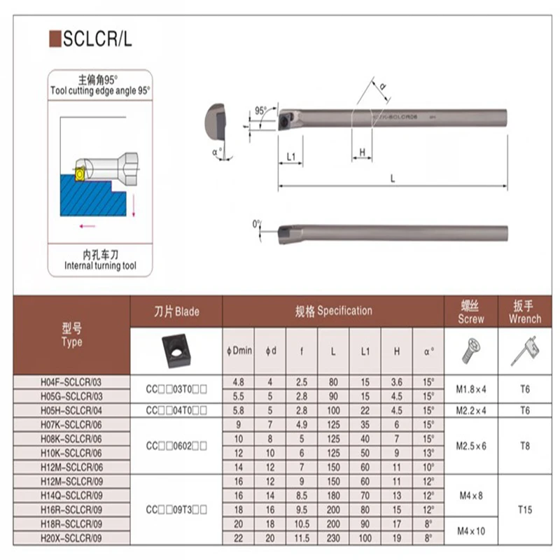 1 ชิ้น H04F H05G SCLCR03 H06H-SCLCR04 ตัด CNC เครื่องมือเครื่องกลึงแผ่นดินไหวเครื่องมือ BORE เครื่องมือที่น่าเบื่อ