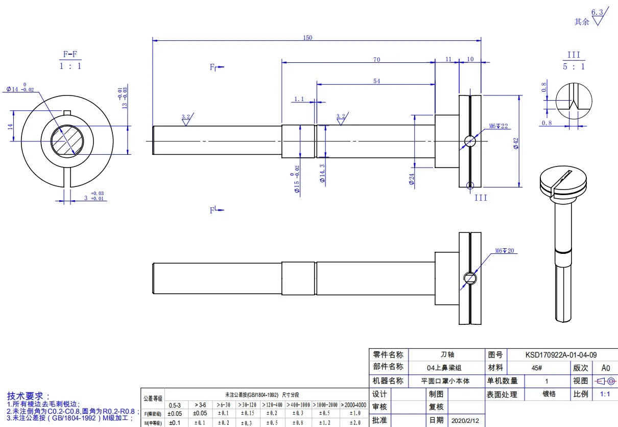 Maske Maschine Zubehör Nase Brücke Set Drei-stück Nase Brücke Cutter