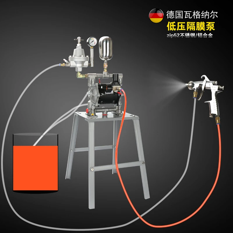 Orginal Germany wanger Zip 52 pump U551.ATSS7 pneumatic double diaphragm paint air pump zip52 air powered paint transfer machine