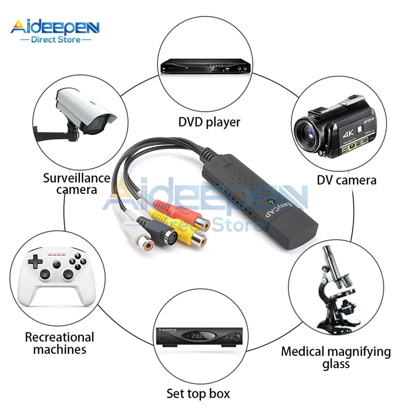 USB 2.0 Video Capture Card 4ช่องทีวี DVD VHS Audio PC การ์ดจับภาพ TV Video DVR Converter สนับสนุน WIN8 WIN10