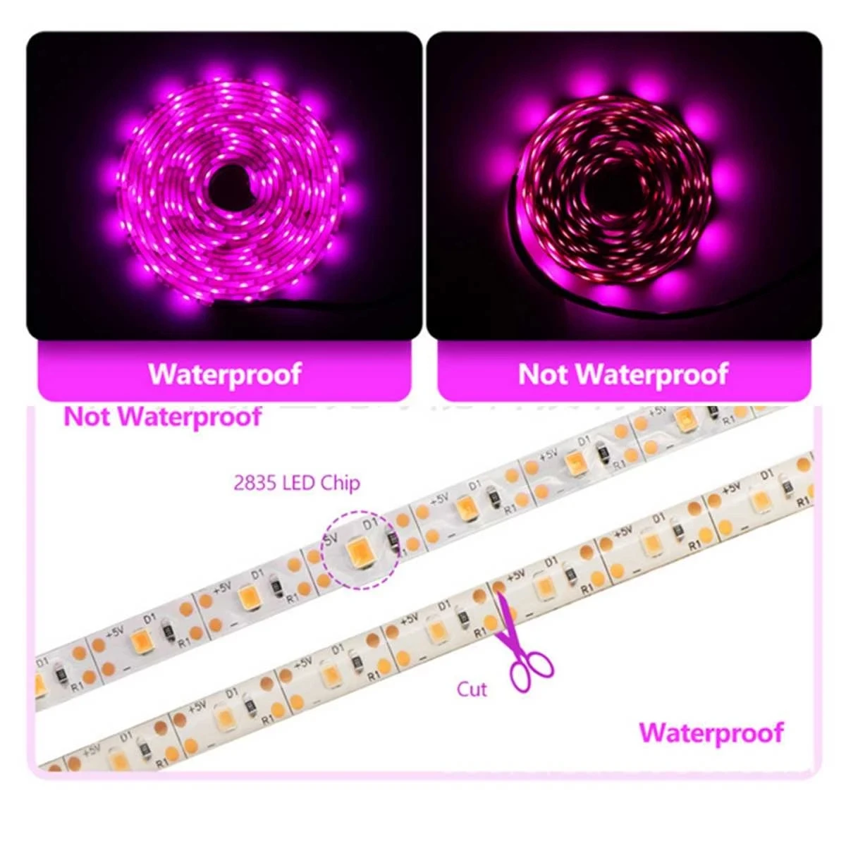 

LED Full Spectrum Phyto Lamp USB 5V Grow Light Strip 0.5m 1m 2m 3m 2835 SMD Plants Flowers LED Greenhouse Cultivo Hydroponic