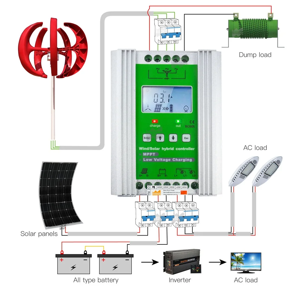 400W 5 Blades 12V 24V Low Wind Speed Start Vertical Wind Turbines Generator Kit MPPT Controller Silence Windmill LED Indicator