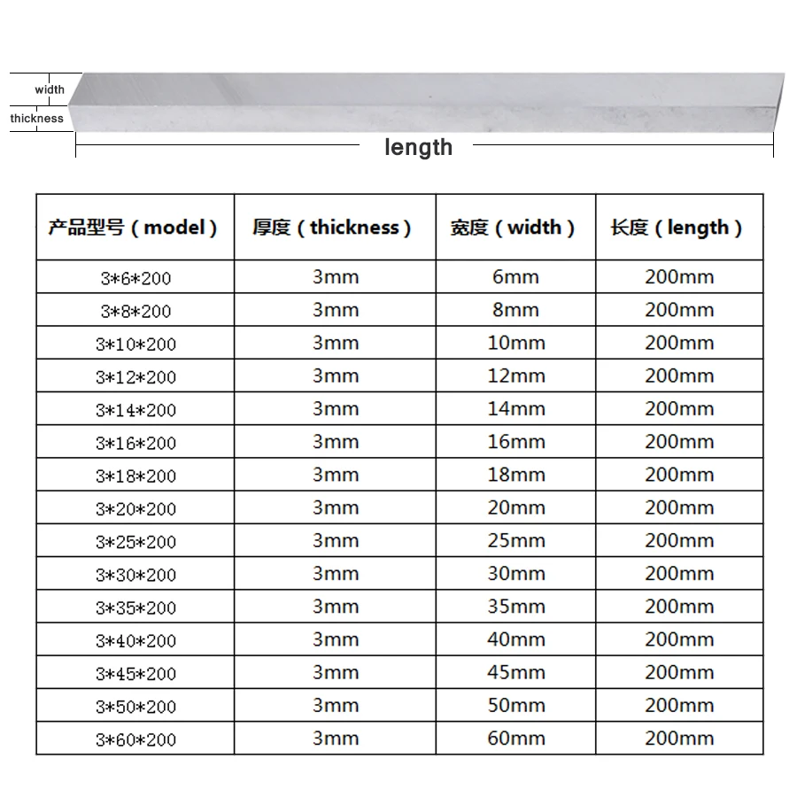 Imagem -06 - Cnc Corte Hss Aço Branco Faca Torno Indústria de Alta Qualidade Usinagem Faca Embrião 3x6 3x8 3x10 3x12 3x14 3x16 3x18 3x20x200 mm