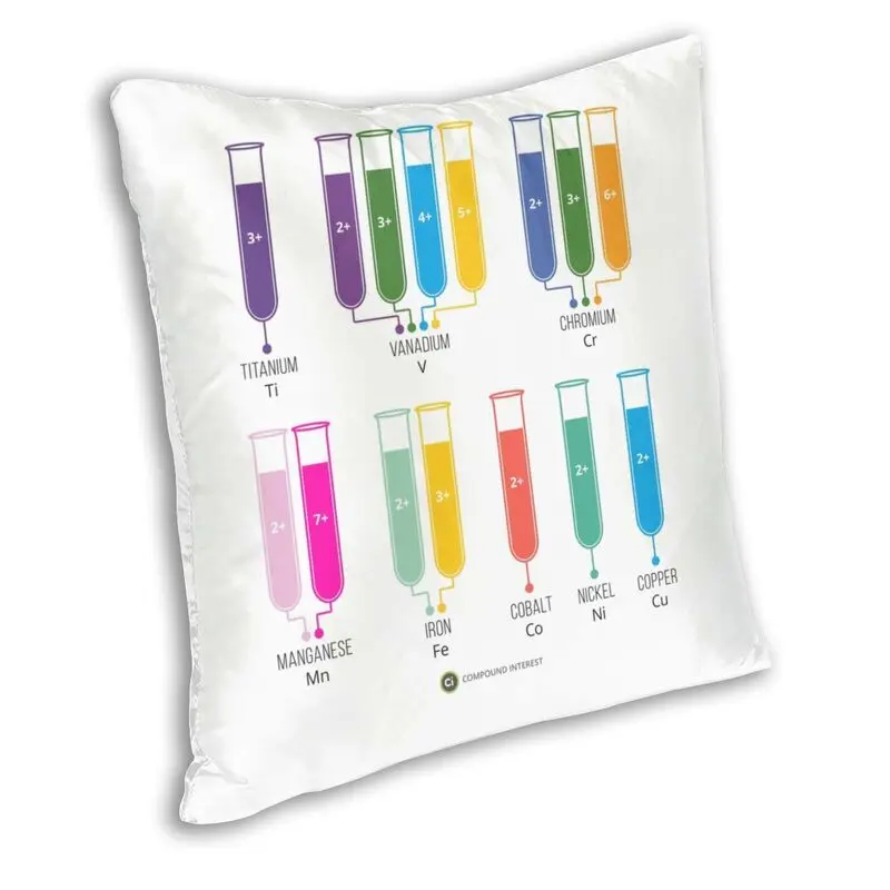 Transition Metal Aqueous Ion Colours Cushion Cover 40x40cm Decoration Printing Science Chemistry Throw Pillow for Car