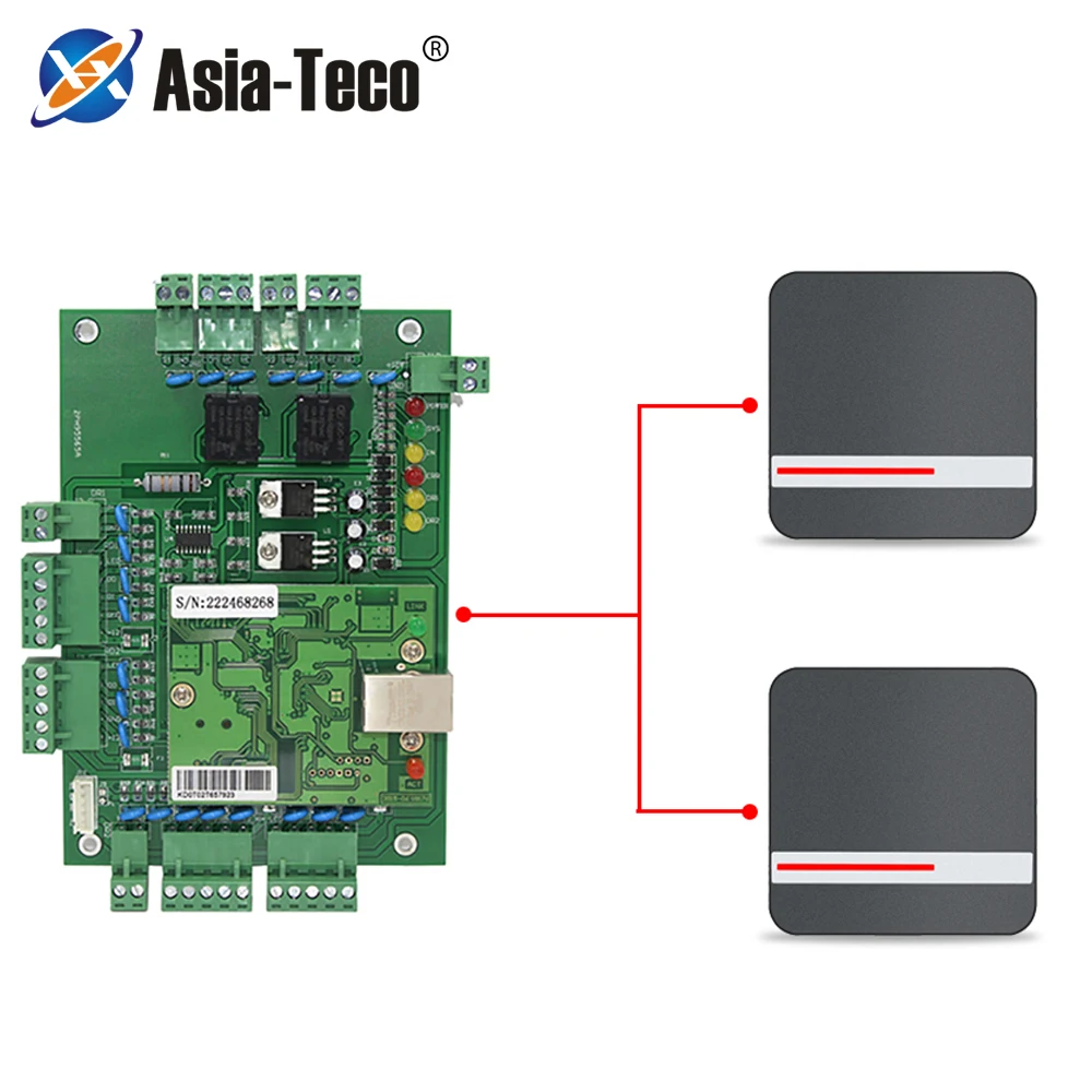 

TCP/IP Board WG Reader door access control system kit Network Access Control Panel Board With Software Communication Protocol