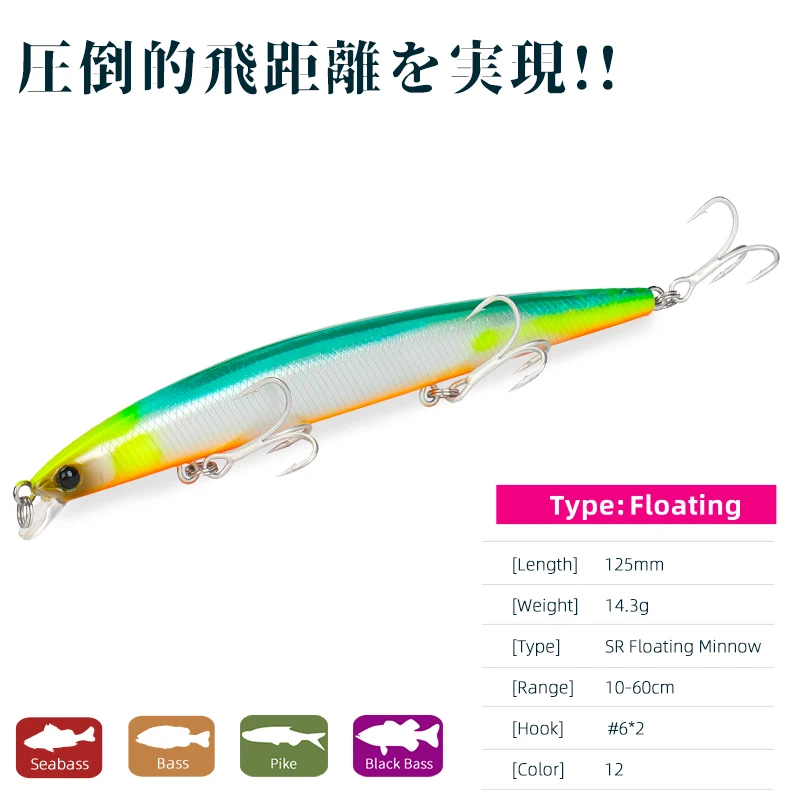 TSURINOYA Fishing Lure DW72 125mm 14.3g Shallow Range Floating Water Minnow Excellent Quality Hard Bait bass Fish Saltwater hook