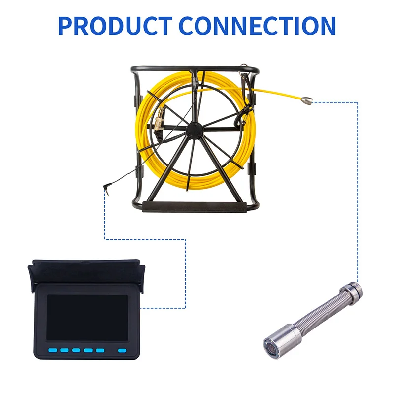 4.3" LCD Screen 10-50m Industrial Endoscope Inspection Camera System DVR Function With 16GB Card 17mm Pipeline Camera