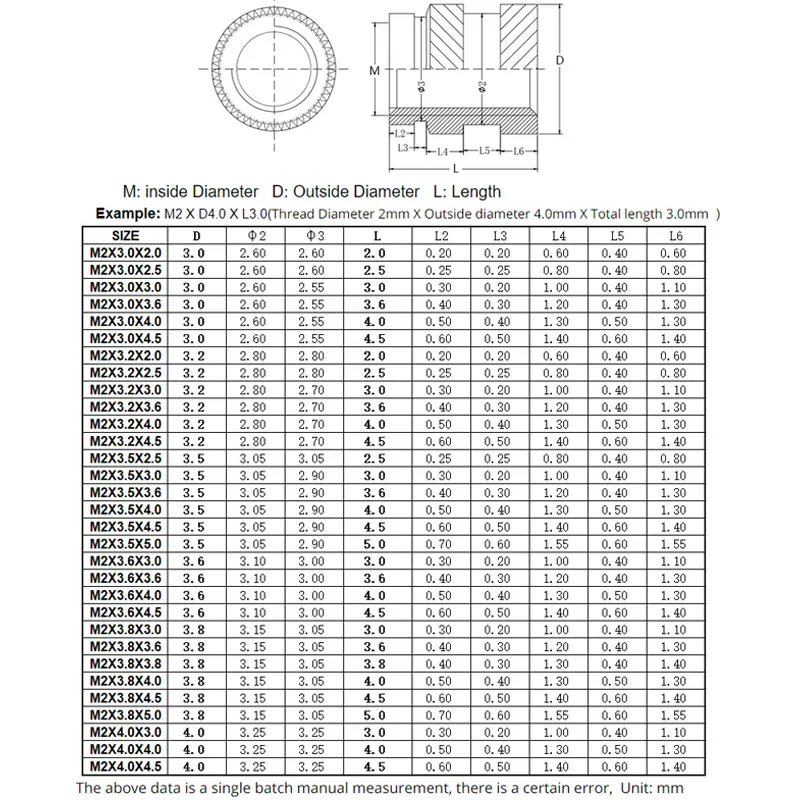 Brass Hot Melt Inset Nuts SL-type Double Twill Knurled Injection Brass Nut Heating  Molding Copper Thread Inserts Nut M2 100Pcs