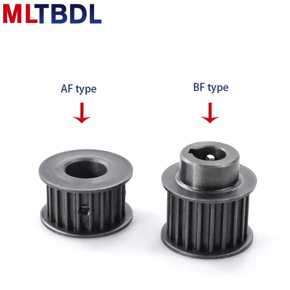 Synchronous pulley HTD5M 20 teeth 45 steel slot width 16/21 industrial transmission pulley AF / BF spot 20T timing belt pulley