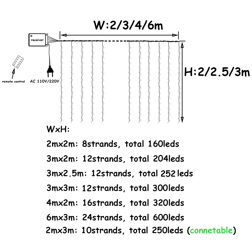 3x2/4x2 Remote Control Icicle Curtain Fairy Lights Christmas Lamps LED String Lights Garland Party Garden Street Wedding Decor