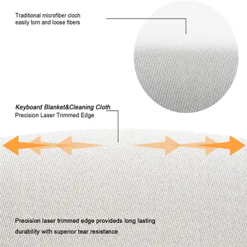 8 最佳銷售 筆記型電腦鍵盤保護套 - №2