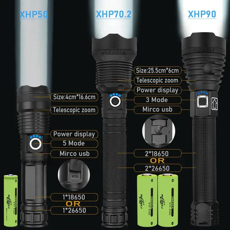 NEW Powerful Lights XHP90.2 Ultra Bright 18650 LED Flashlight USB Rechargeable XHP70 XHP50 Tactical Light 26650 Zoom Camp Torch