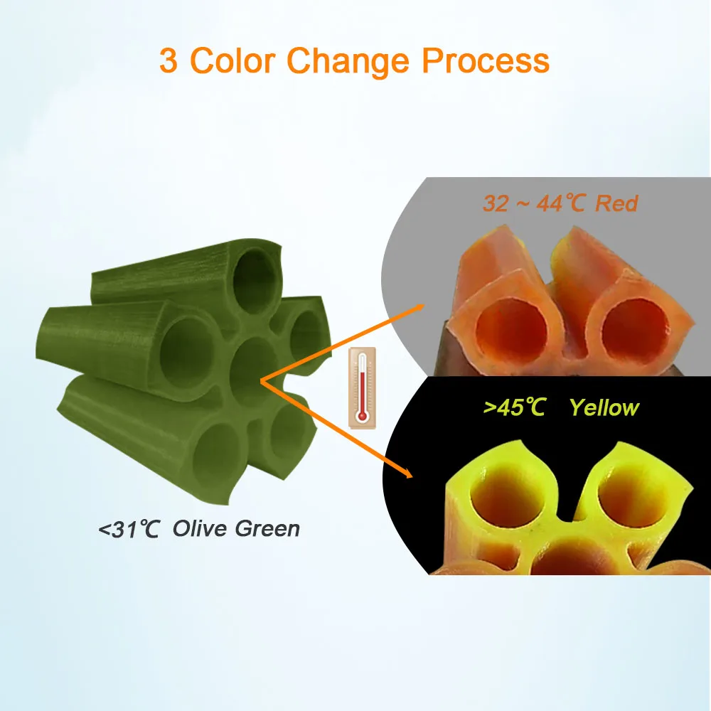 3D Printer Filament PLA Color Change with Temperature Thermochromic Sublimation 3D Printing Material 1.75mm 1Kg 100g 10m