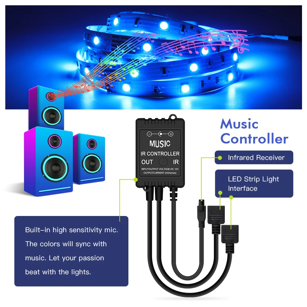 Nieuwe Led Controller 40 Toetsen Muziek Geluid Sensor Controller Led Verlichting Controller Ir Remote Dimmer DC12V Voor Rgb 3528 5050 led Strip