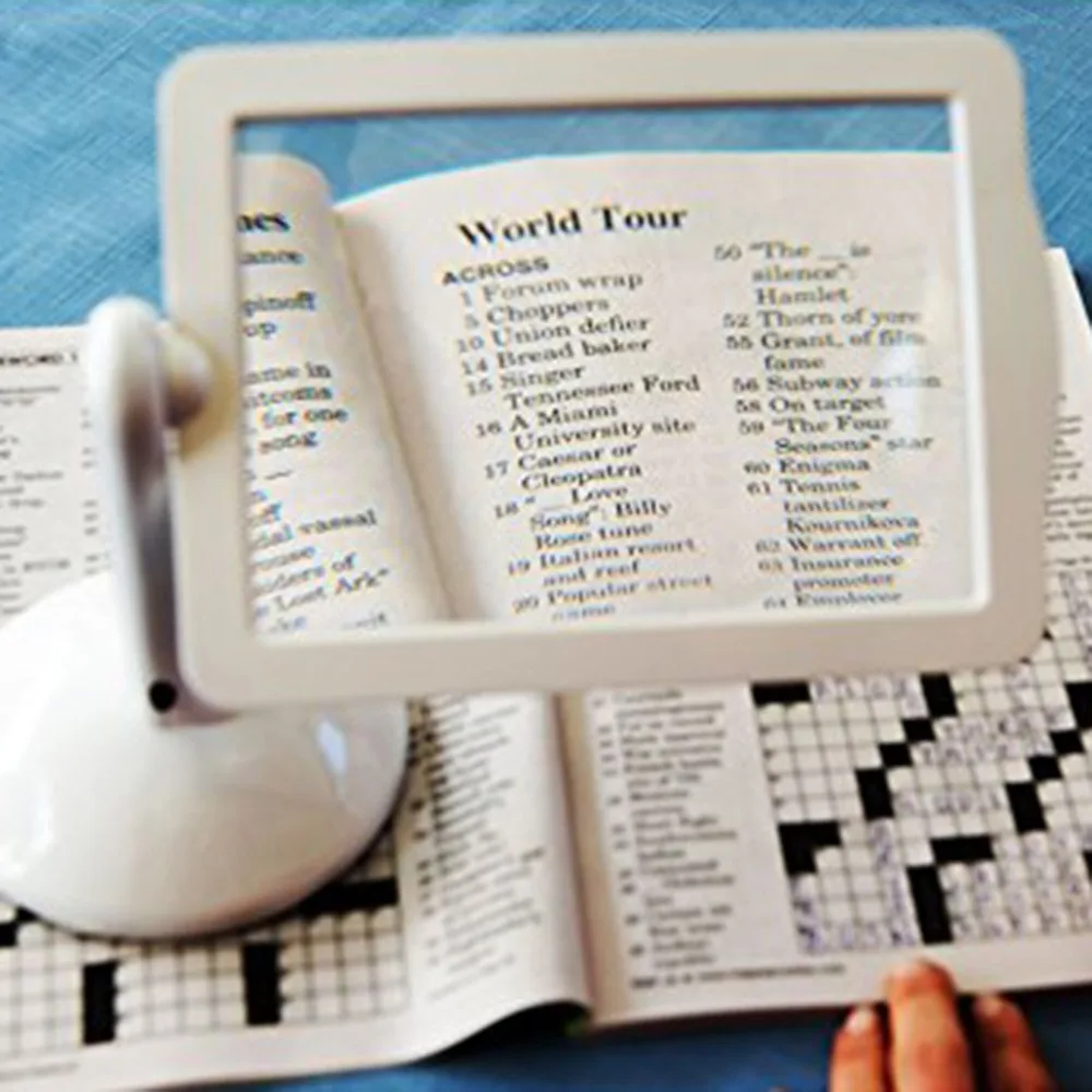 Eye Magnifying Glas…