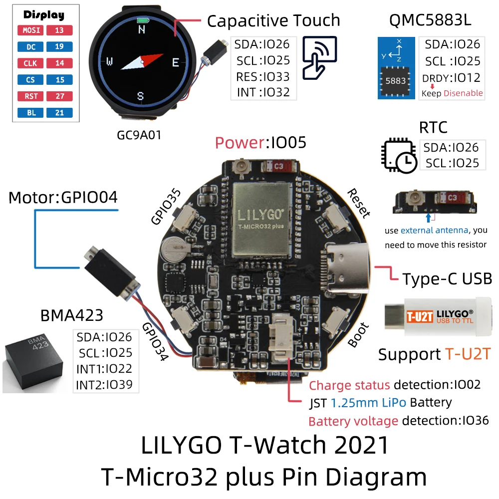 LILYGO® TTGO T-WATCH 2021 T-Micro32 Plus ESP32 Programming Watch Capacitive Touch Screen Psram Vibration Motor Support WiFi BLE