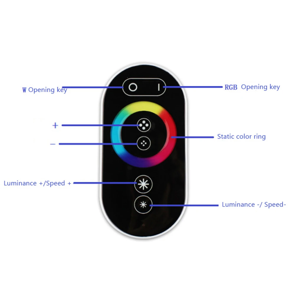 Touch Panel RGB RGBW LED Sync Controller Dimmer DC 12V 24V 16 modalità Wireless RF Remote Switch Controller per luci di striscia a LED