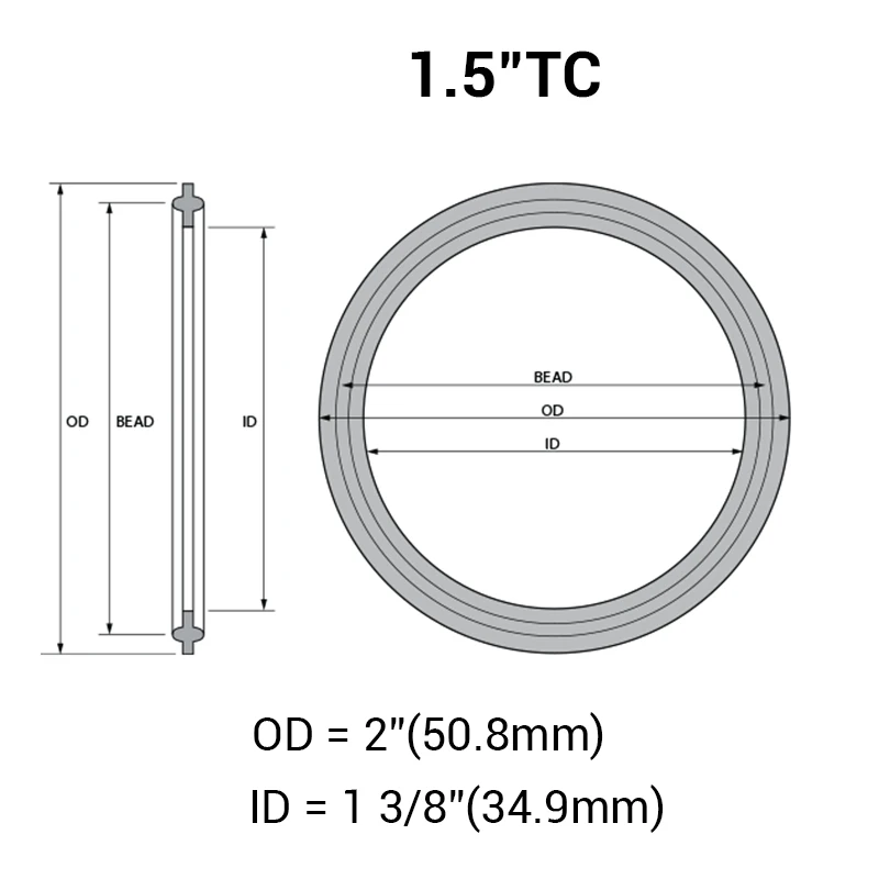 Silicone Gasket - 1.5\