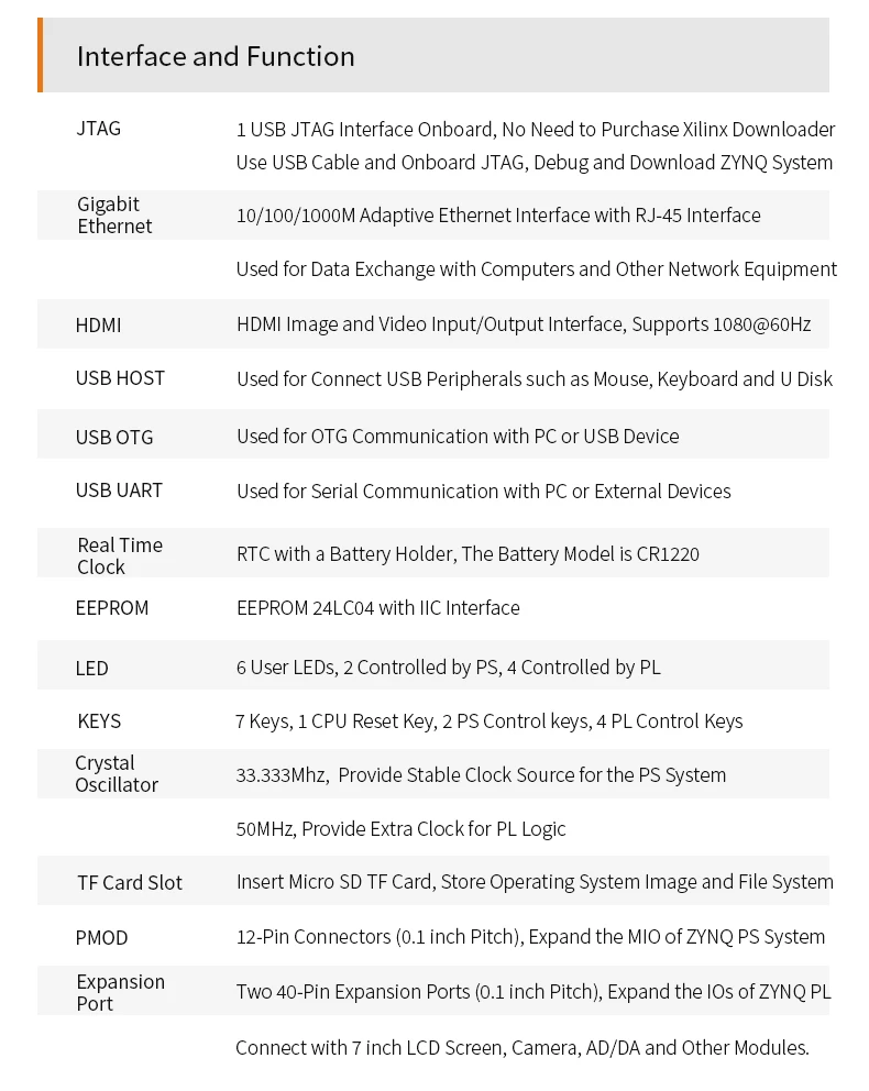 ALINX AX7010: XILINX Zynq-7000 SoC XC7Z010 FPGA Conseil 7000 7010 AI PYNQ chirurgie tionné