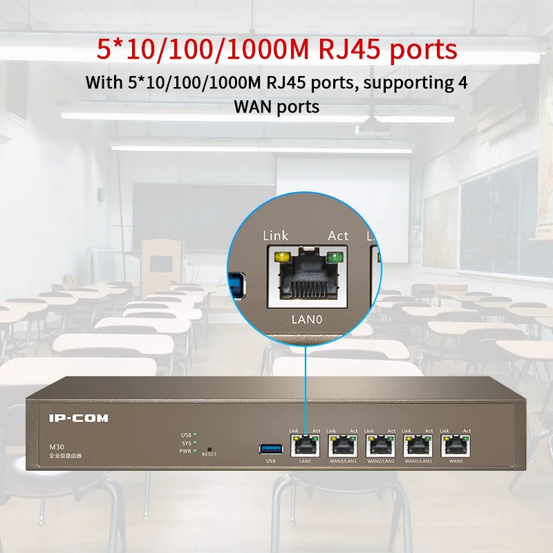 Gigabit Enterprise Router, Wifi, AC Controller, AP Management, 1000Mbps, Multiple 4 WAN, LAN 100-Person, Support VPN, VLAN, QOS