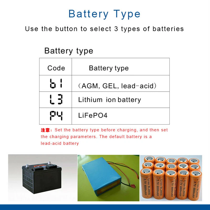 Controlador solar pwm 12v/24v 30a 40a com display lcd backlight bateria solar automático células solares placa de carregamento controlador