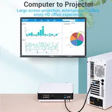 4K DisplayPort to HDMI Adapter for PC and Projectors #3