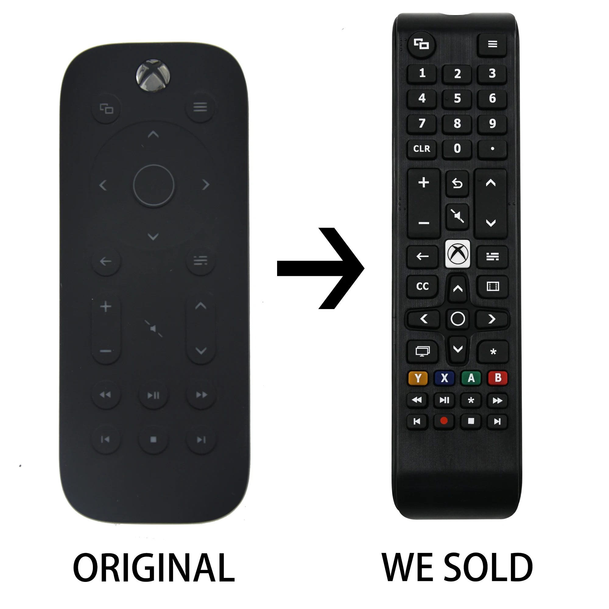 Пульт дистанционного управления для Xbox One Dvd развлечения мультимедийный контроль e Управление ler для Microsoft Xbox One игровой консоли