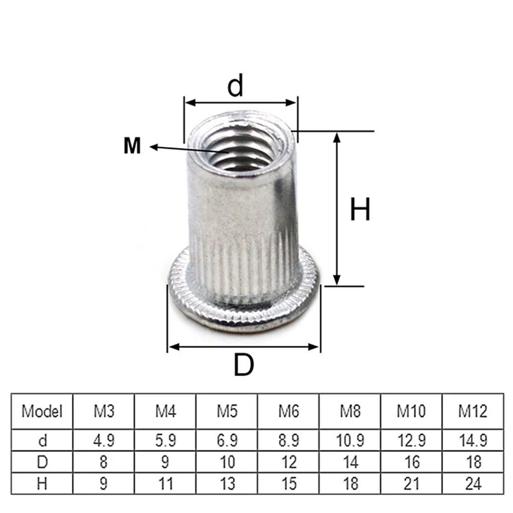 40Pieces 25Pieces M3 M4 M5 M6 M8 M10 Aluminum Alloy Rivnut Flat Head Threaded Rivet Insert Nutsert Cap Rivet Nut