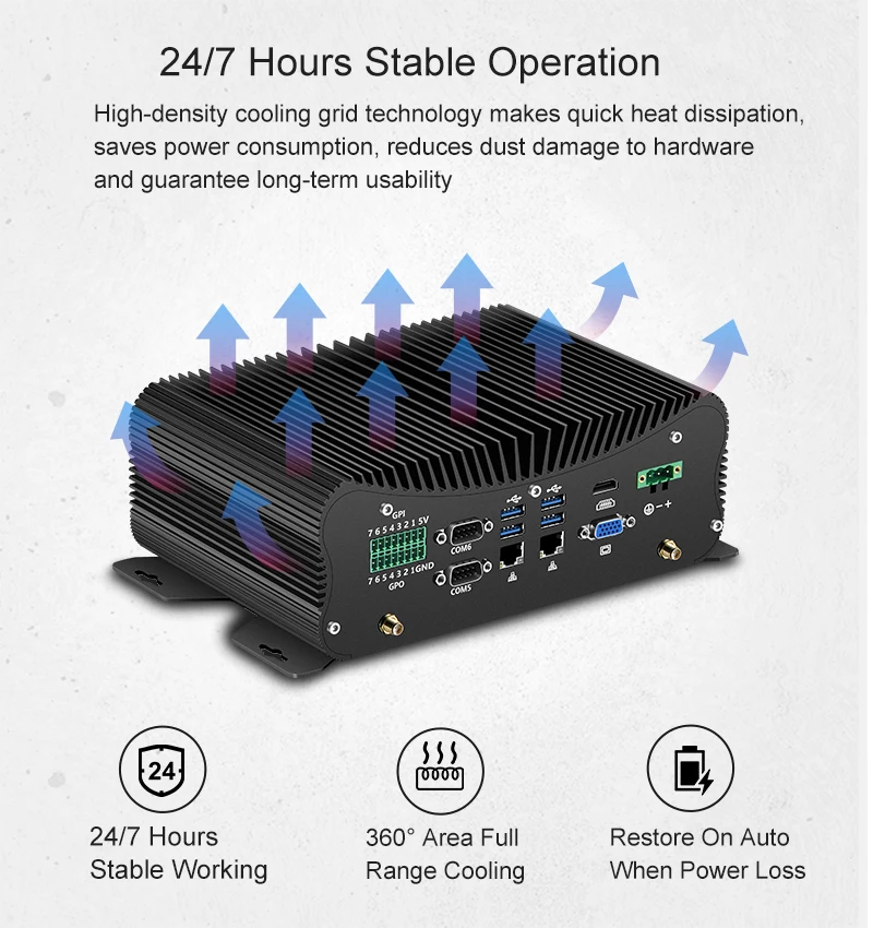 Industrial Mini PC 2*DDR4 Intel Core i7 10510U 8550U i5 10210U 4G Module HD GPIO 6 COM 4 RS485 Windows 10 Fanless Computer