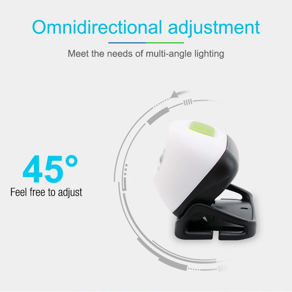 5W Outdoor Camping Portable Mini Rechargeable LED HeadlampTorch Lamp With USB Headlight Flashlight Torch Lanterna